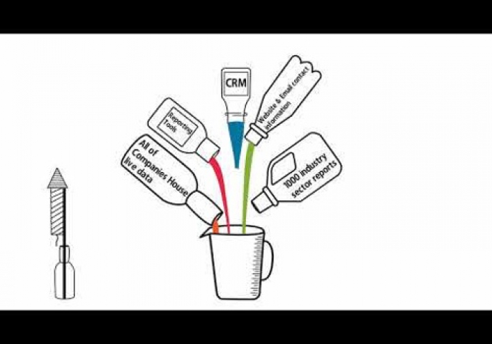  Aggregator & visual analytics of companies data screenshot 1