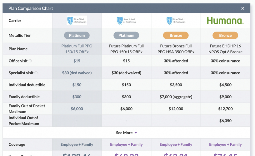 HRM & Insurance Portal screenshot 3