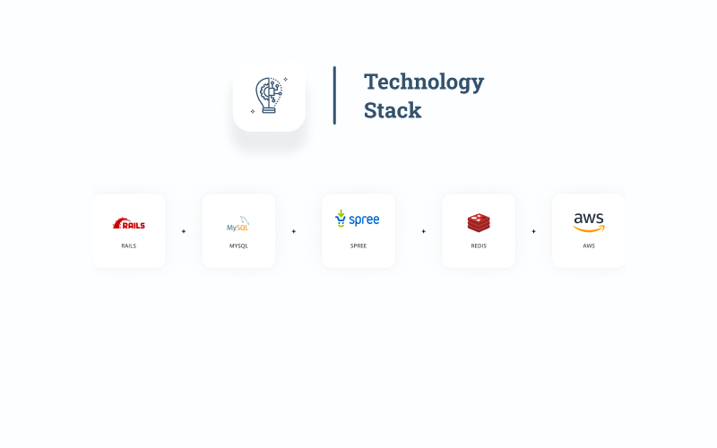 Sebamed screenshot 4