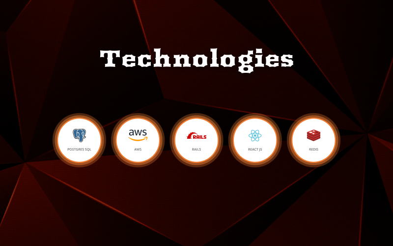 Digital Gaming League screenshot 4