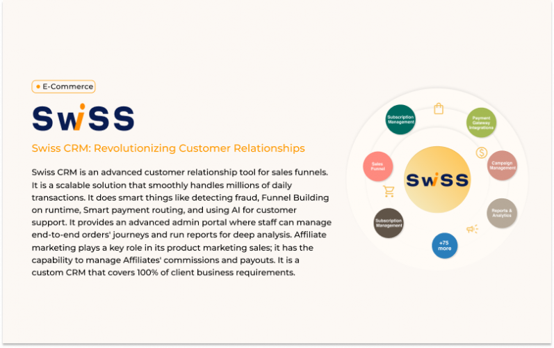 Swiss CRM screenshot 1
