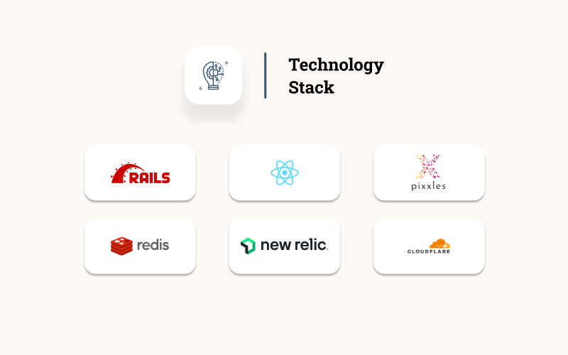 Swiss CRM screenshot 4