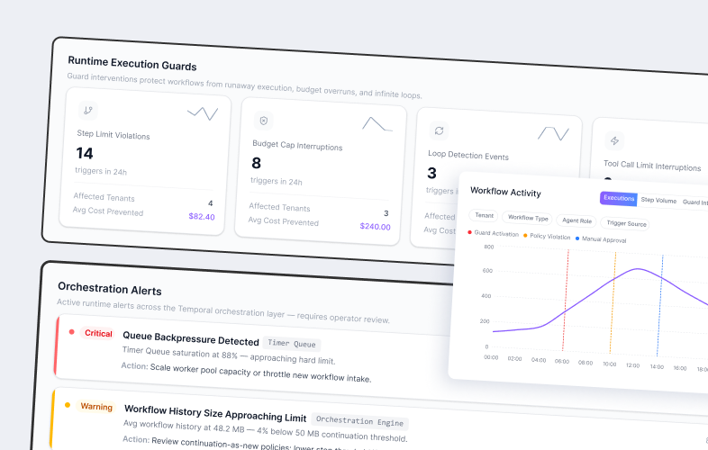 Staq: Agent-Driven Temporal Runtime for Autonomous Banking Infrastructure screenshot 2