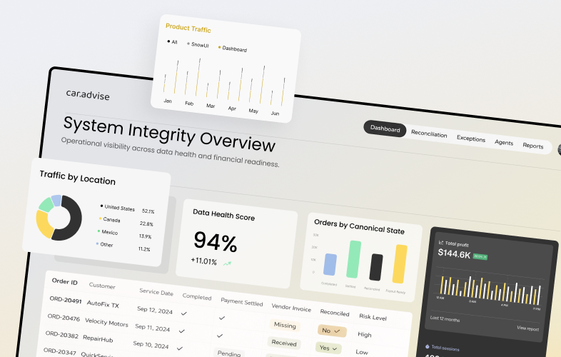CarAdvise: Agentic Control System for Financial Data Integrity at CarAdvise screenshot 1