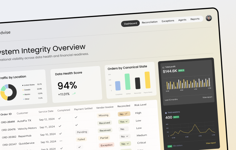 CarAdvise: Agentic Control System for Financial Data Integrity at CarAdvise screenshot 2