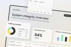 CarAdvise: Agentic Control System for Financial Data Integrity at CarAdvise