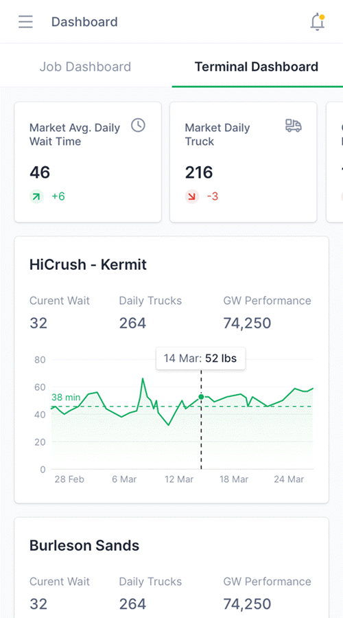 Dispatching and Order Management Platform screenshot 2