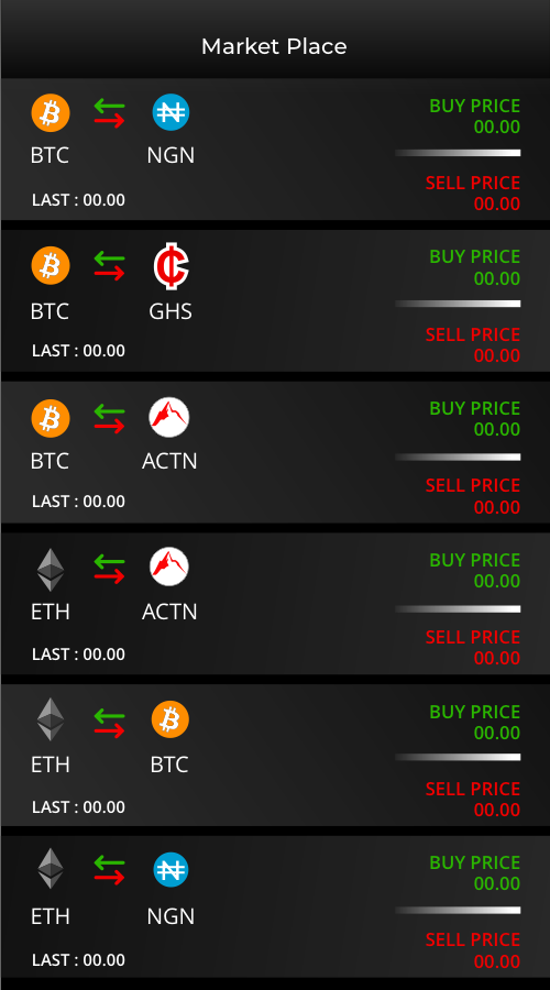 Bitssa : Multi cryptocurrency exchange for emerging markets screenshot 1