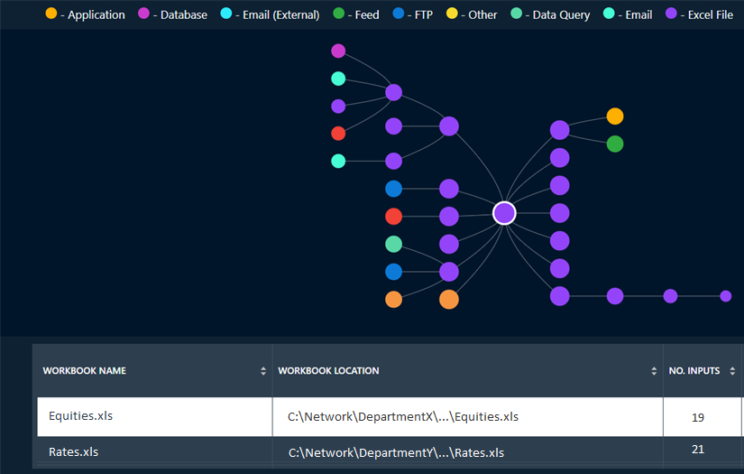 Data Mining Complex Solution for Fintech Industry screenshot 1