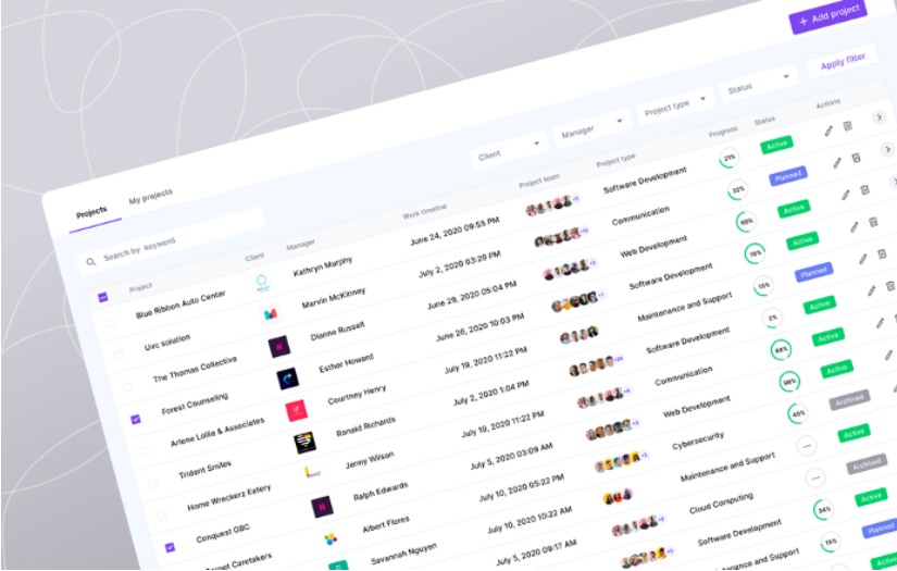 Advancing CiviCRM functionality for project management of NGOs screenshot 1