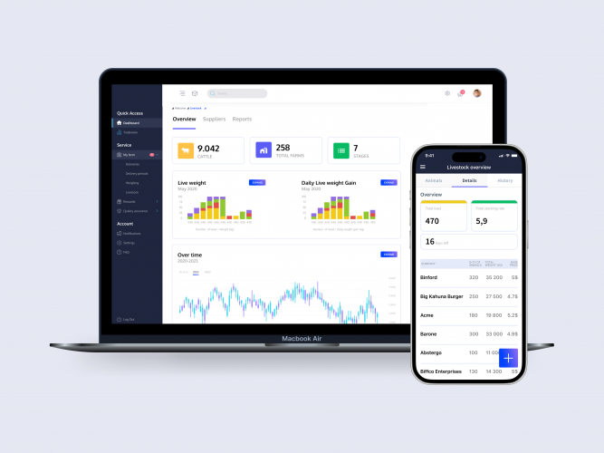 .Net Solution for AgriTech​ screenshot 1