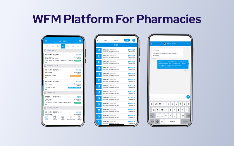 ShiftPosts. WFM Platform for Pharmacies screenshot 1