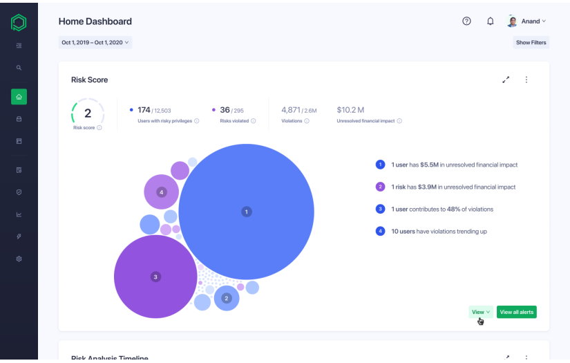 Securing the Applications that Power the Digital Enterprise - Pathlock, USA screenshot 1