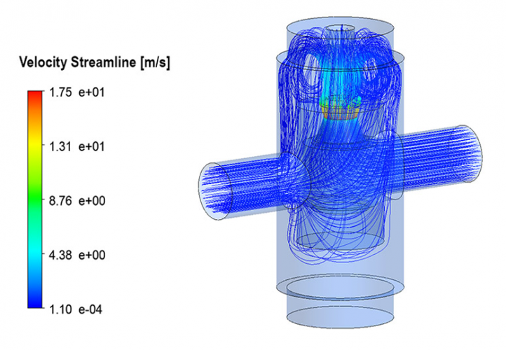 IIoT Solution for Thermal and Water Flow Control screenshot 1
