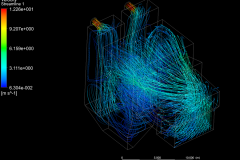 CFD & FEA for a Copper Smelter Furnace
