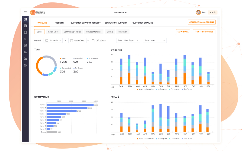 Netspark Speeds Up Projects by 50% with Automation screenshot 1