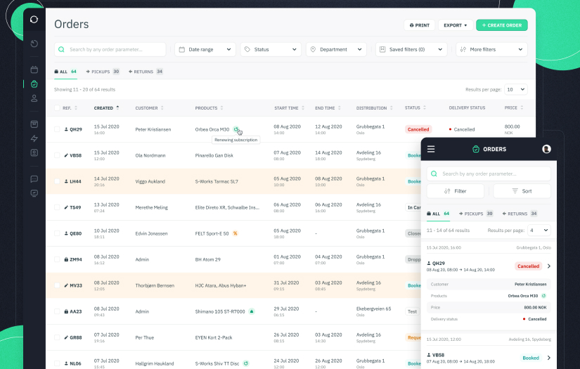 Sharefox screenshot 1