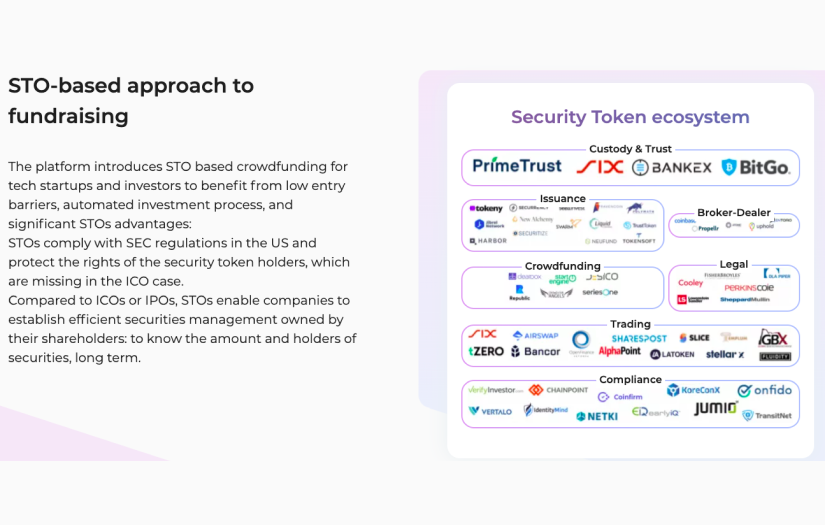 STO based crowdfunding platform for technology startups screenshot 1