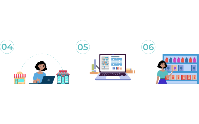 Image Recognition App For Shelf Monitoring screenshot 5