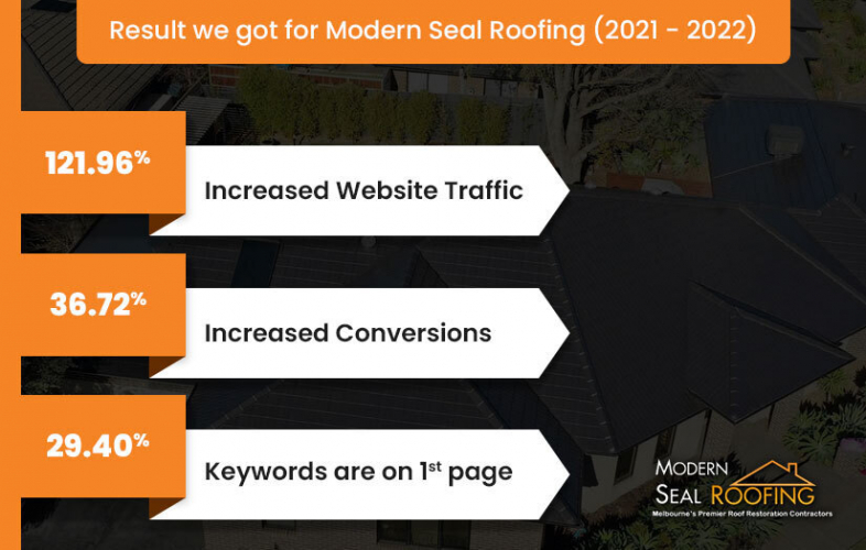 Modern Seal Roofing - Website Development & SEO screenshot 1