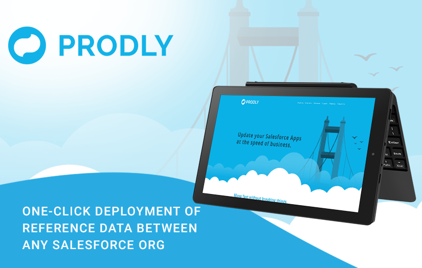 Prodly AppOps screenshot 1