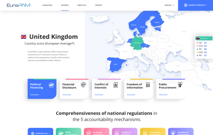 EUROPAM screenshot 2