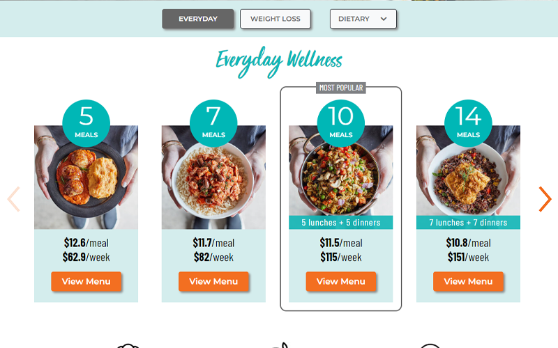 Chef Good screenshot 5