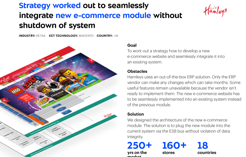 Strategy worked out to seamlessly integrate new e-commerce module without shutdown of system screenshot 1