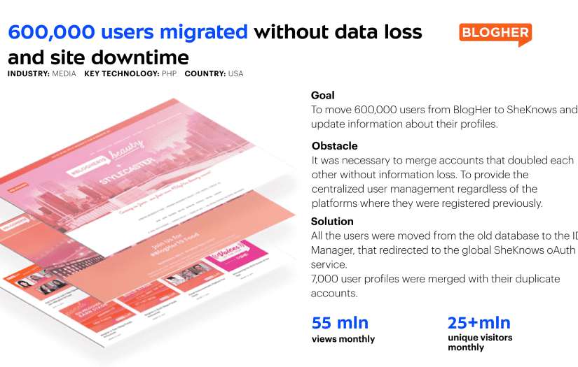 Blogher: 600,000 users migrated without data loss and site downtime screenshot 1