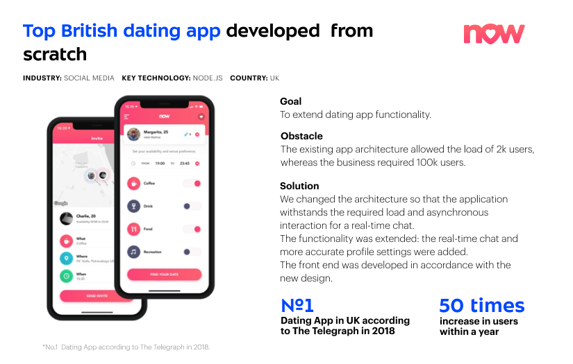 Now Dating: Top British dating app developed from scratch screenshot 1