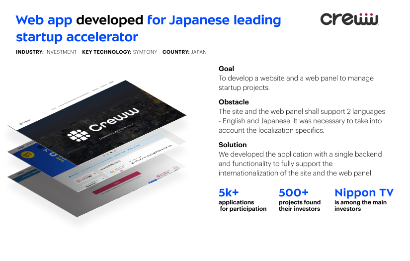 Web app developed for Japanese leading startup accelerator screenshot 1