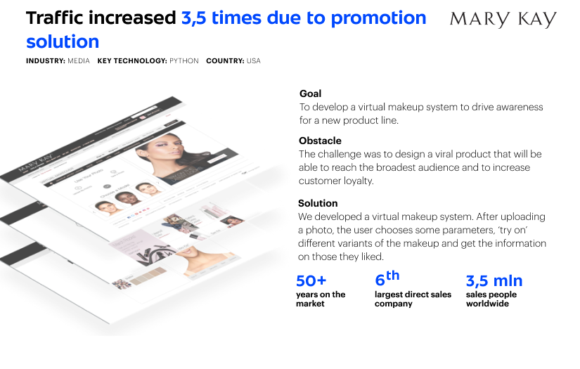 Traffic increased 3,5 times due to promotion solution screenshot 1