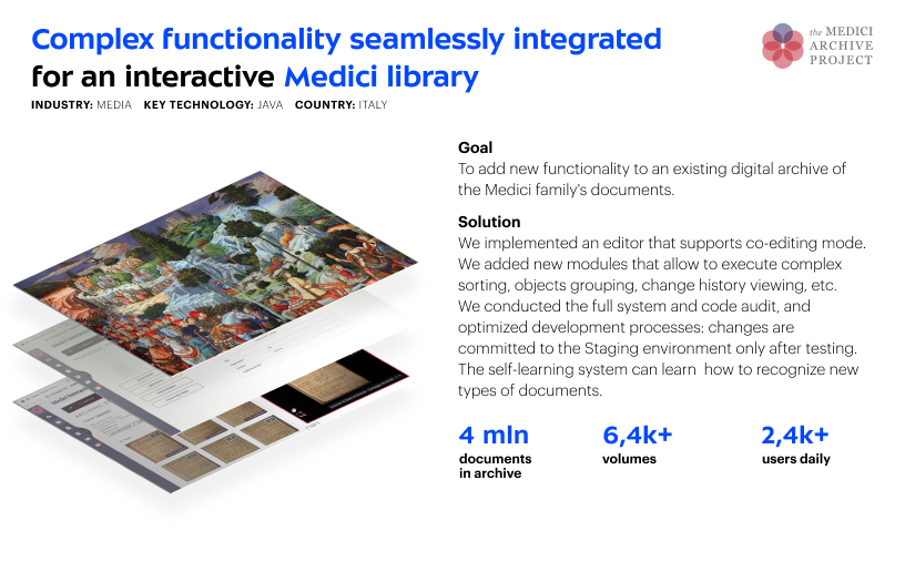 Complex functionality seamlessly integrated for an interactive Medici library screenshot 1