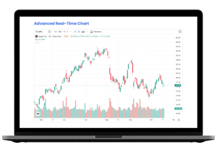 Arise Academy screenshot 2