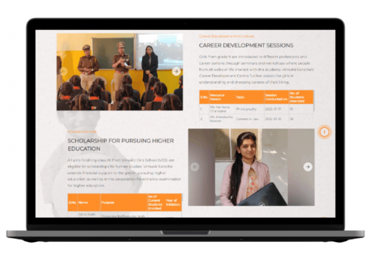 Vimukti screenshot 2