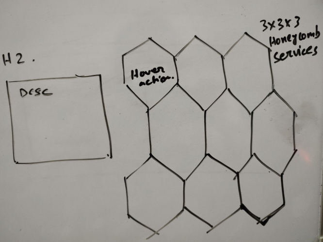 DMM Facility Management Pvt Ltd  screenshot 2