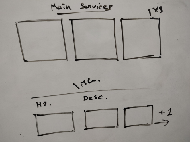 DMM Facility Management Pvt Ltd  screenshot 1