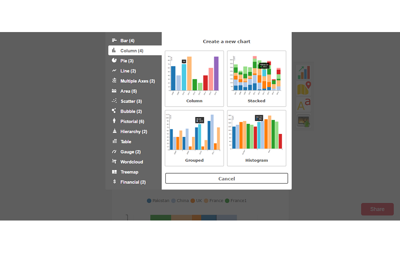 Ingraphs.com data visualization website screenshot 1