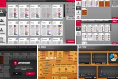 Restaurant Shift Management Simulator