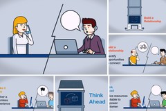 Human-Centered Customer Care