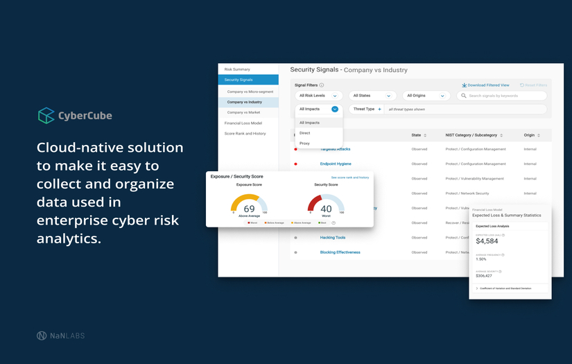 CYBERCUBE: Cyber Risks Management Platform screenshot 1