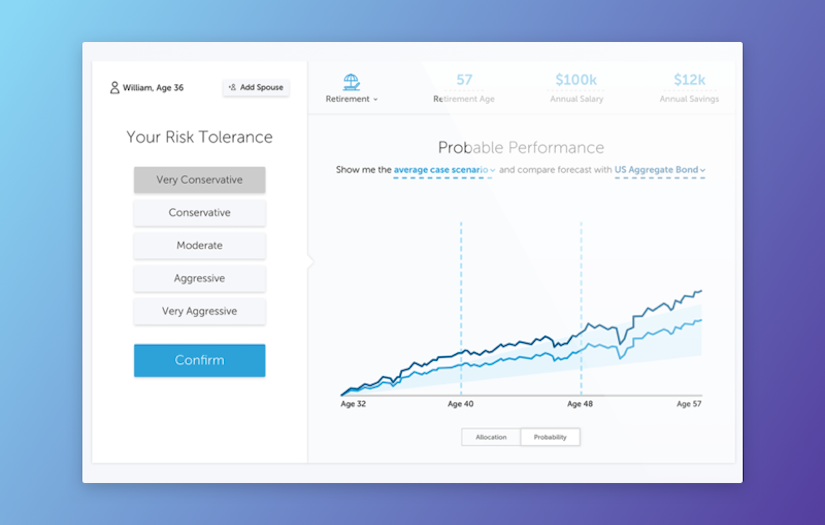 AdvisorEngine screenshot 1
