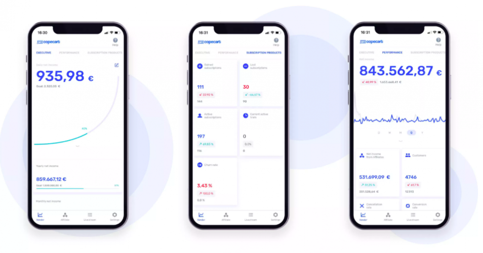 CopeCart – apps for monitoring e-distribution sale screenshot 2