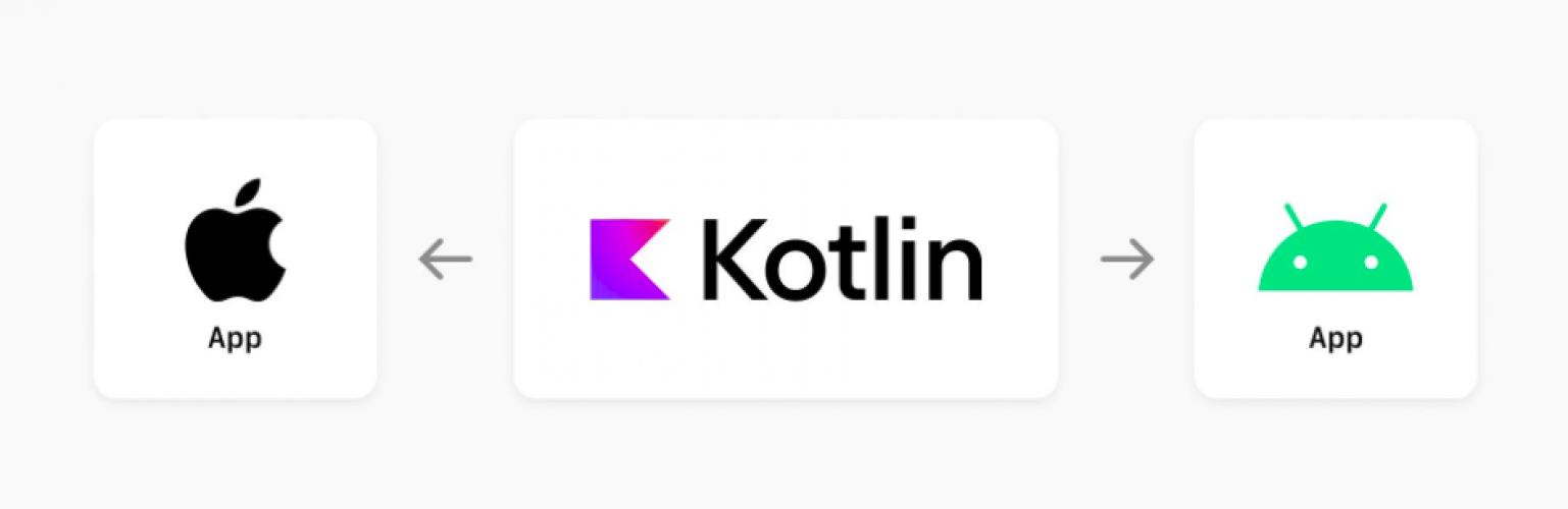SDK for a crypto wallet based on Kotlin Multiplatform screenshot 2