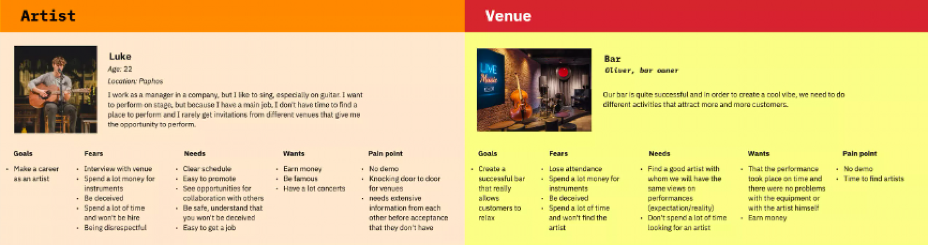 Elvia — an app for artists and venues screenshot 2