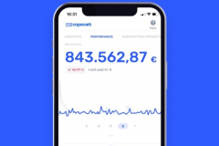 CopeCart – apps for monitoring e-distribution sale