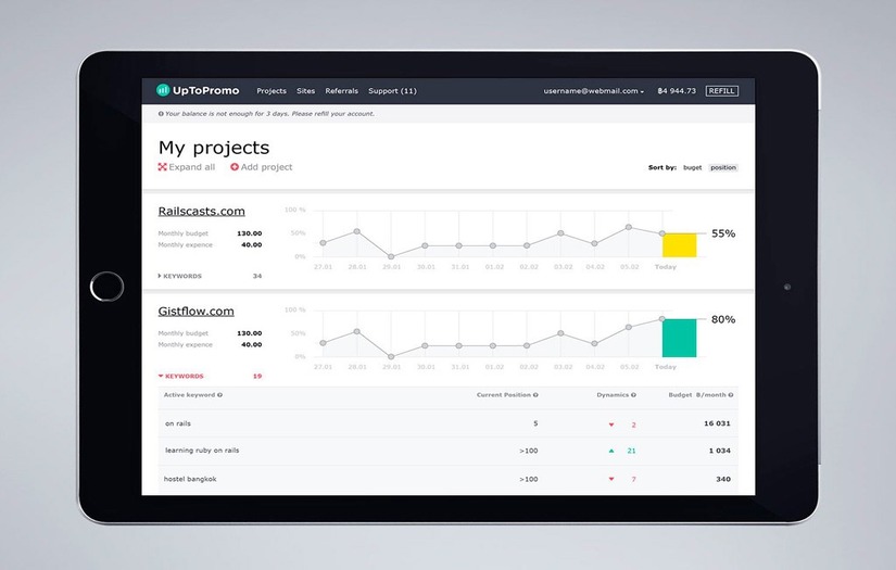 UpToPromo - Automated website promotion system screenshot 2