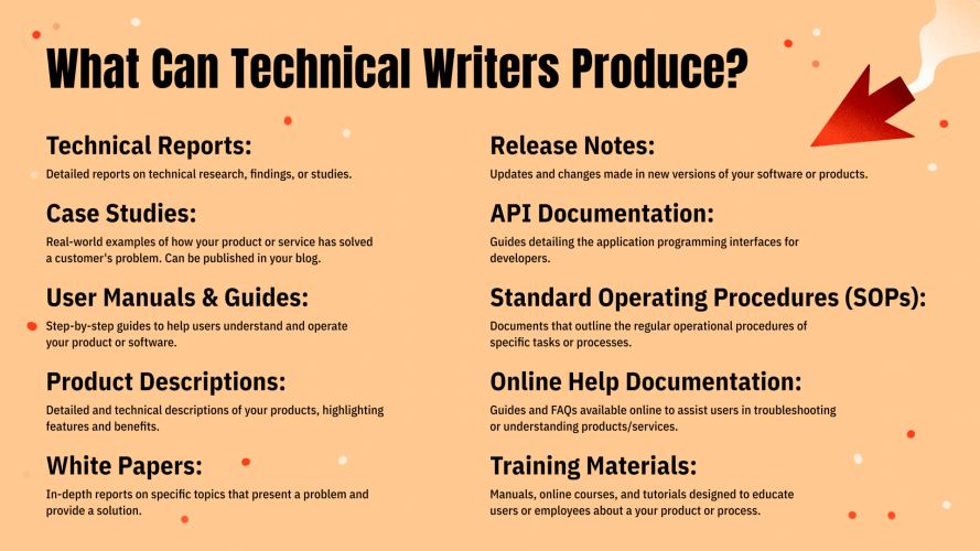 ✍️ Technical Writing Services for IT & Tech Companies screenshot 1