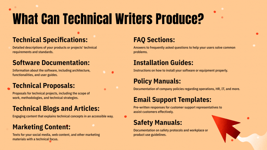 ✍️ Technical Writing Services for IT & Tech Companies screenshot 3