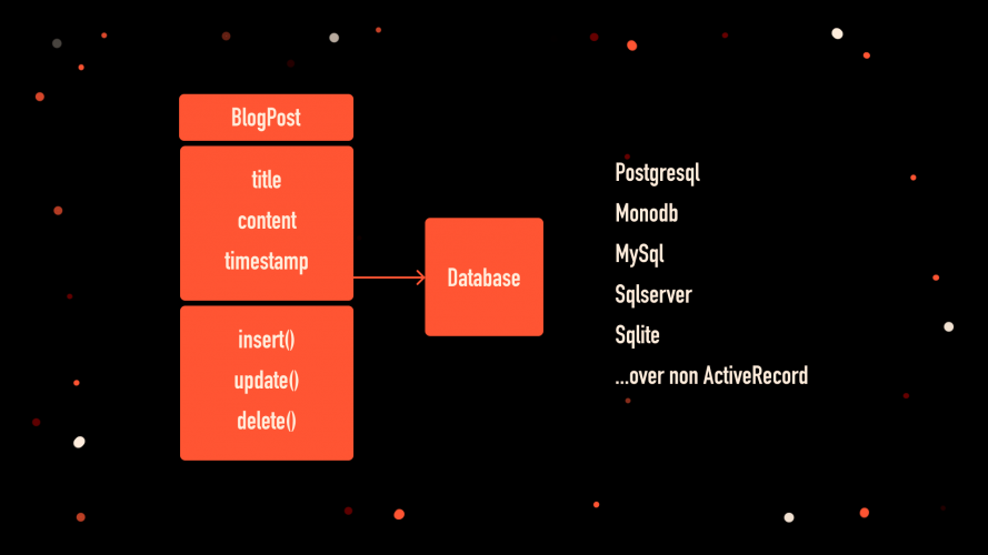 💎 Why Choose Ruby for Your Project screenshot 3
